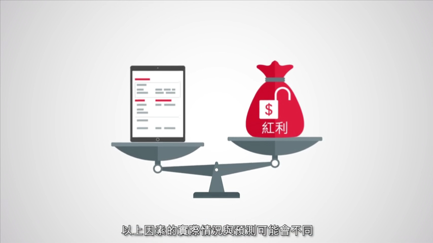 红利预期与派发短片