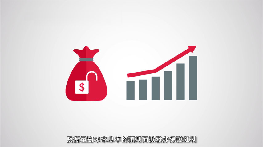 保诚分红计划投资理念及策略