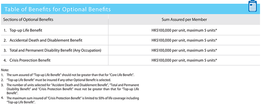 Group_Life_Table_Of_Benefit_en1