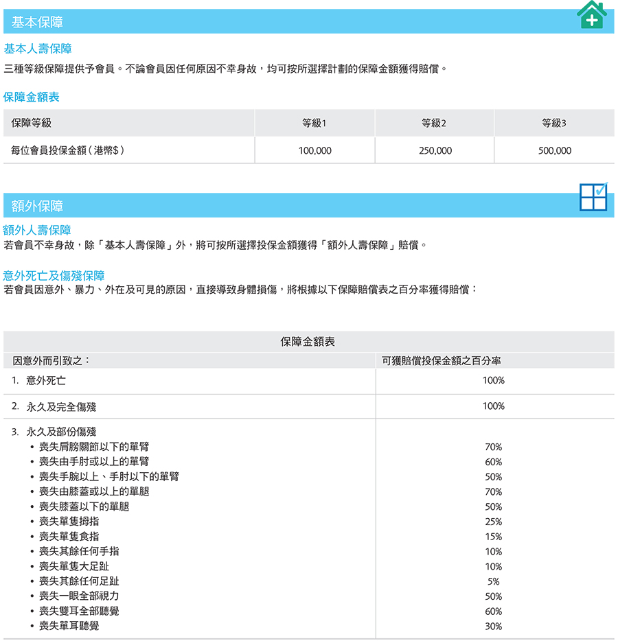 Group_Life_Benefit_Description_tc1
